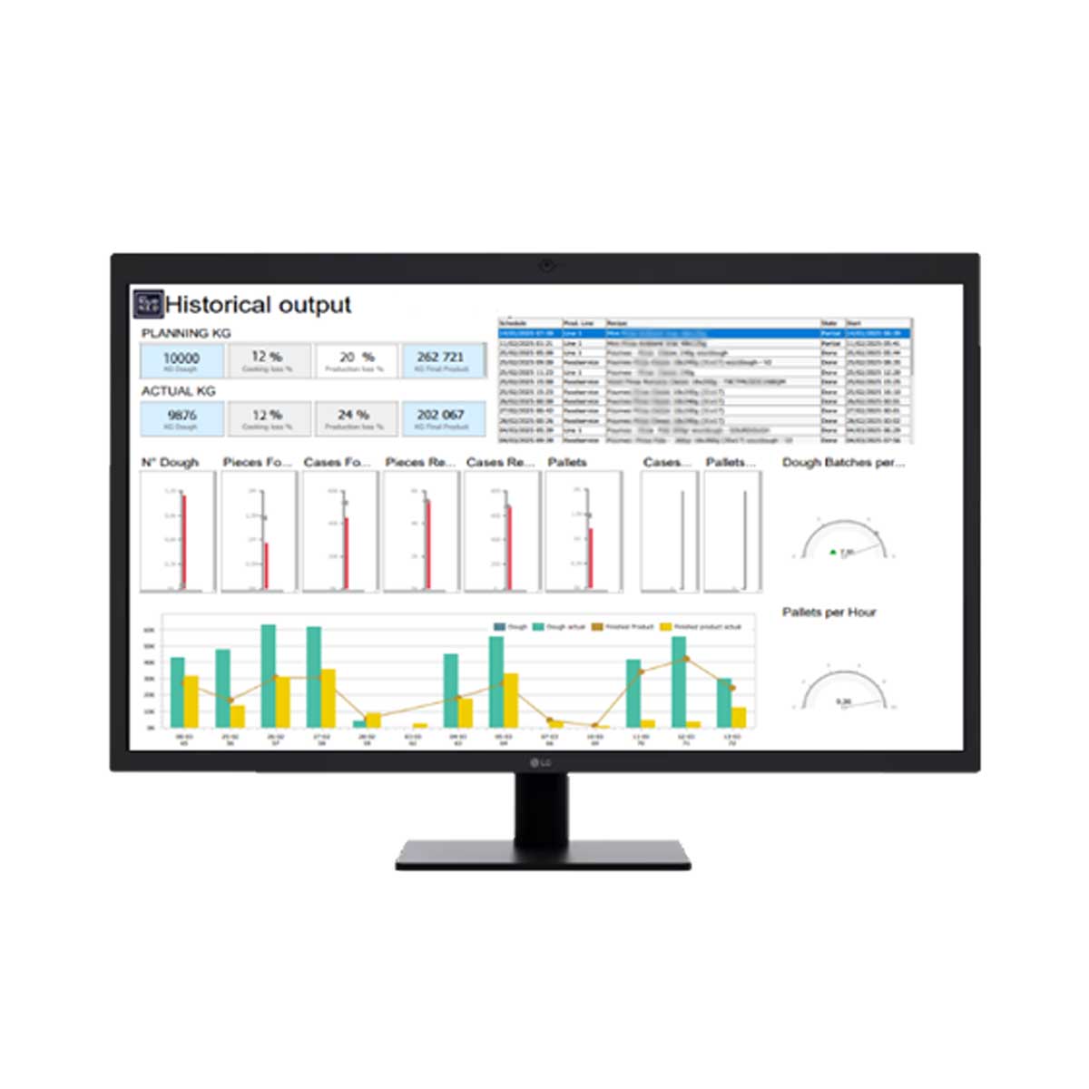 fourneosolutions2