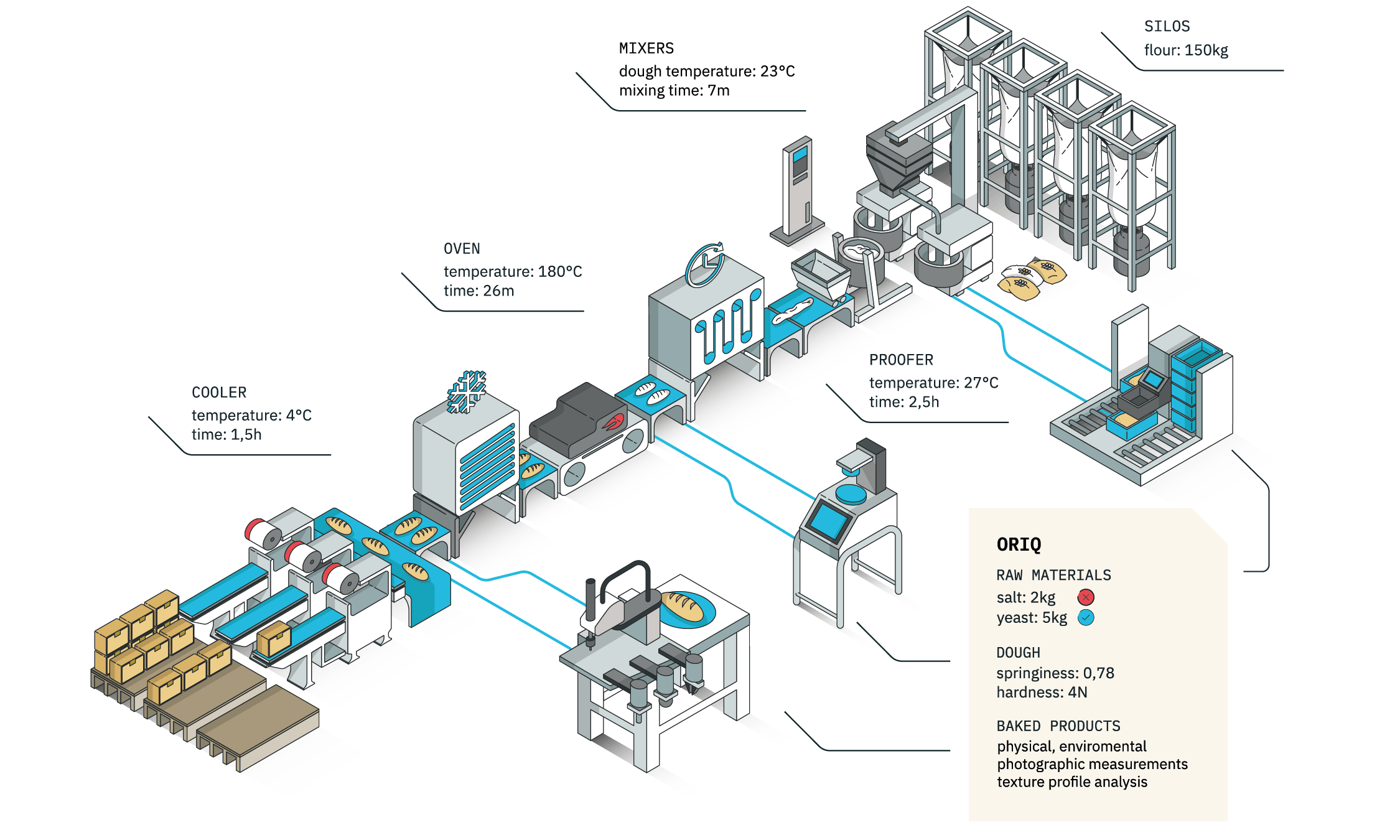 Illustrazione-oriq